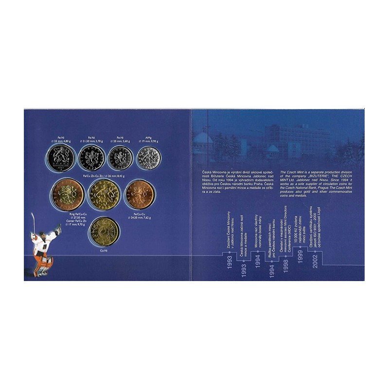 Set of circulation coins 2004 Ice Hockey World Championship in Prague